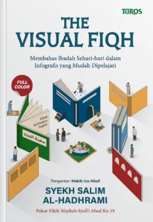 The Visual Fiqh
